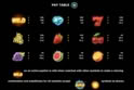 Hot & Win