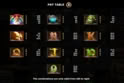 Alchemy Ways