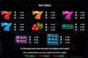 Electric Sevens