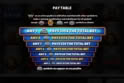 Super 7 Stars