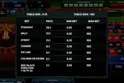 Roulette VIP