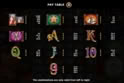 Million Christmas
