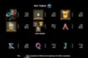 777 Heist 2 The Art Forger