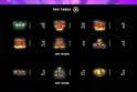 Super 50 Stars
