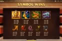 Wings of Ra