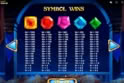 Royal Gems