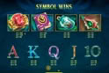 Hoard of Poseidon