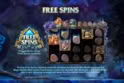 Sylvan Spirits