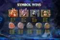 Sylvan Spirits