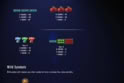 Five Times Wins