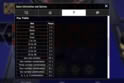 European Roulette