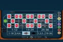 Casino Roulette