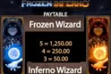 Frozen Inferno