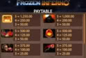 Frozen Inferno