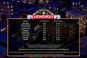 Monopoly Once Around Deluxe