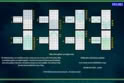 Lunaris (DUAL)