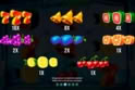 Dicey Fruits