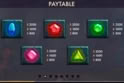Clover Stones