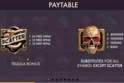 Golden Skulls