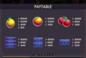 Fruit Cash Hold n' Link