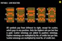 Love Reaction