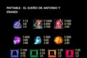 El Sueño