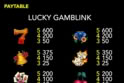 Lucky Gamblink