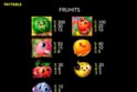 FruHits
