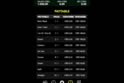 Instant Roulette