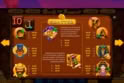 Book of Symbols