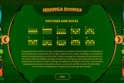 Hoonga Boonga
