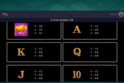 3 Coin Golden OX