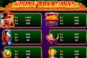 Rising Treasures™