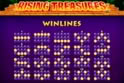 Rising Treasures™