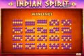 Indian Spirit™ Deluxe