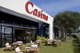 Circus Casino Carnac